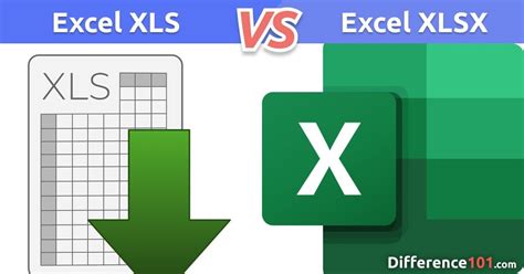 xlxlx|What Is the Difference Between XLS and XLSX – OfficeTuto.